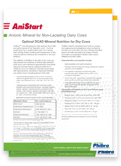 Phibro-Anistart-EN-Productsheet-Mock-up