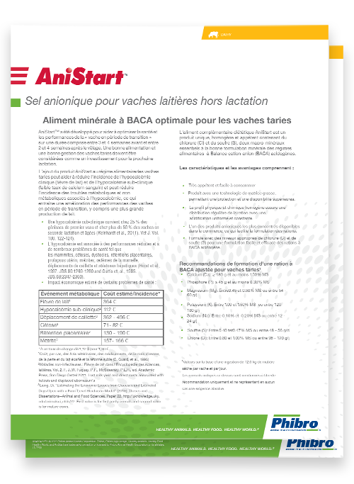 Phibro-Anistart-FR-Productsheet-Mock-up