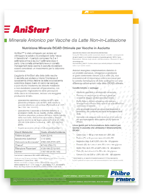 Phibro-Anistart-IT-Productsheet-Mock-up