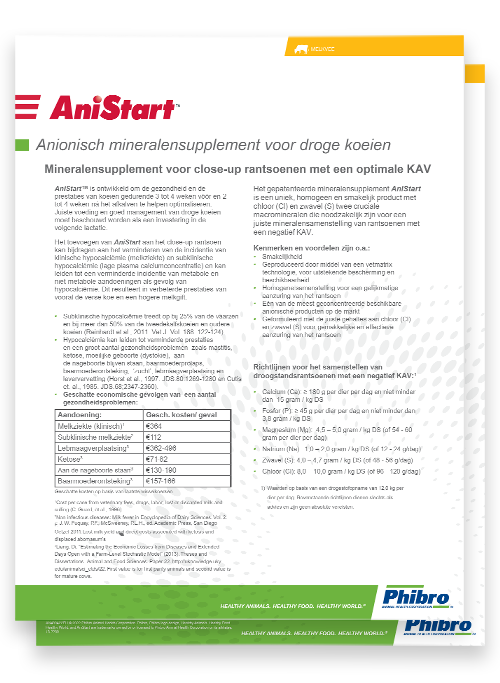 Phibro-Anistart-NL-Productsheet-Mock-up